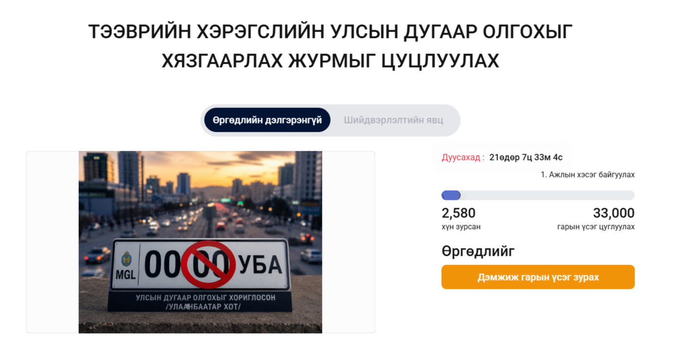 Автомашины дугаар олгохыг хязгаарлах журмыг цуцлуулахаар гарын үсэг цуглуулж эхэллээ